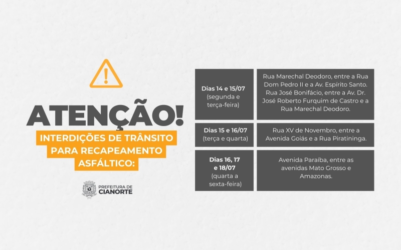 Interdições de Trânsito – Recapeamento Asfáltico 