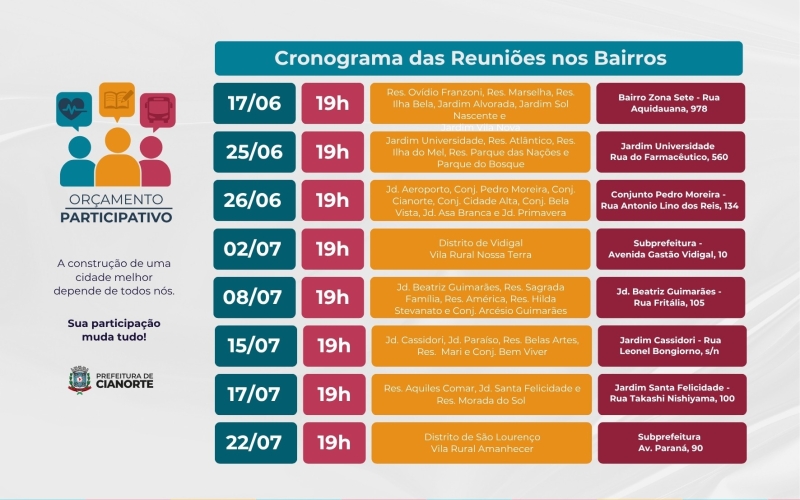 Cianortenses são convocados a construir o futuro da cidade no PPA 2026-2029 
